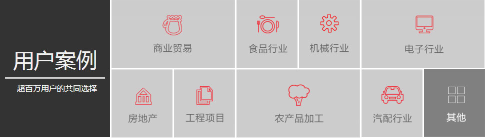 用戶案例